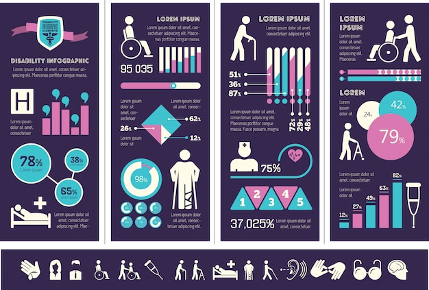 Plantilla de infografía de discapacidad.