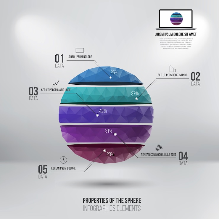 Vector plantilla de infografía de diseño moderno