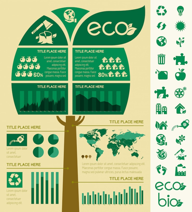 Vector plantilla de infografía ecología.
