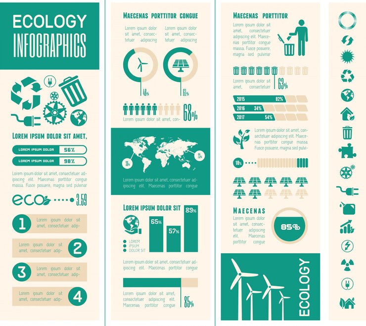 Vector plantilla de infografía ecología.