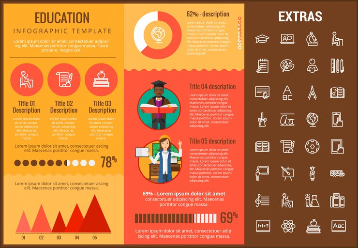 Vector plantilla de infografía educación, elementos e iconos