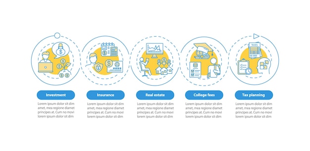 Plantilla de infografía de educación financiera