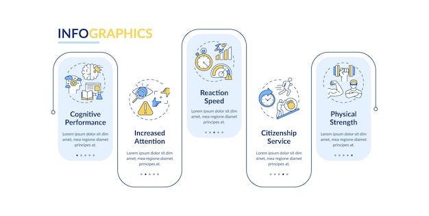 Plantilla de infografía de efectos de bebidas energéticas