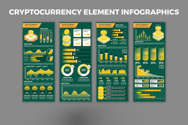Plantilla de infografía de elemento de criptomoneda