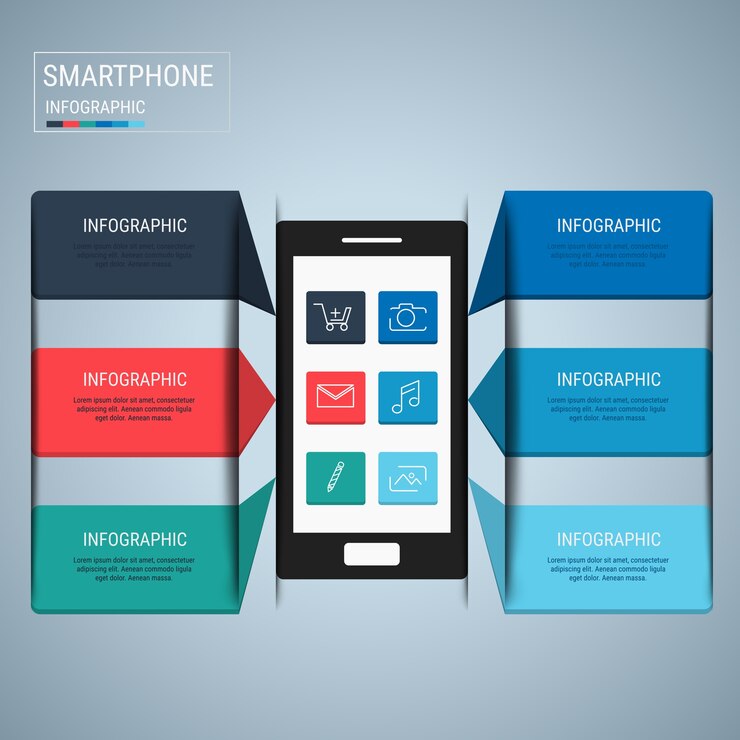 Vector plantilla de infografía de elementos de diseño de teléfono móvil