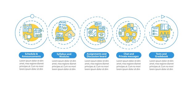 Plantilla de infografía de elementos del sistema de gestión de cursos en línea. Programe elementos de diseño de presentación. Visualización de datos con pasos. Gráfico de la línea de tiempo del proceso. Diseño de flujo de trabajo con iconos lineales