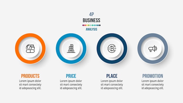 Plantilla de infografía empresarial de análisis 4p