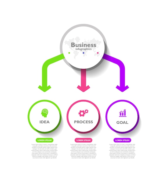 Plantilla de infografía empresarial colorida con tres pasos