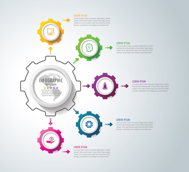 Plantilla de infografía empresarial de presentación con 5 pasos.