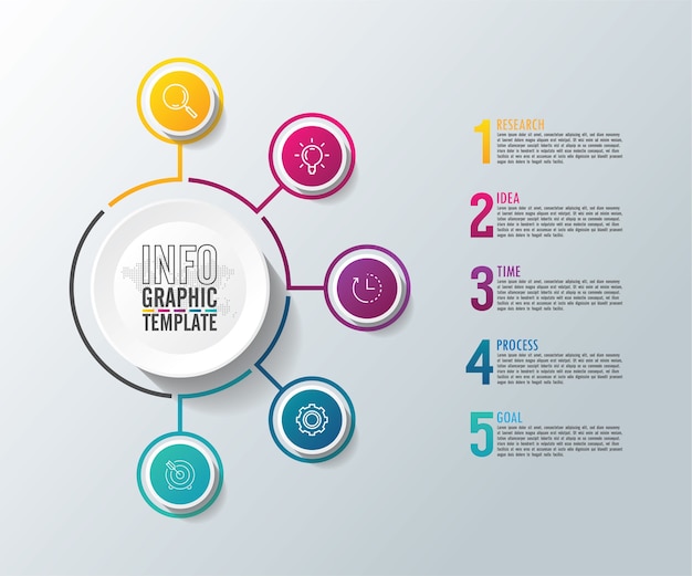 Plantilla de infografía empresarial de presentación con 5 pasos.