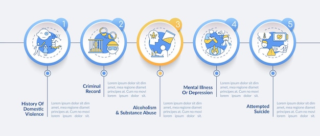 Plantilla de infografía de enfermedad mental. Elementos de diseño de presentación de control y regulación de armas. Visualización de datos con 5 pasos. Gráfico de la línea de tiempo del proceso. Diseño de flujo de trabajo con iconos lineales