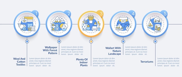 Plantilla de infografía de espacio de vida saludable