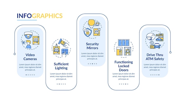 Plantilla de infografía de espejos de seguridad