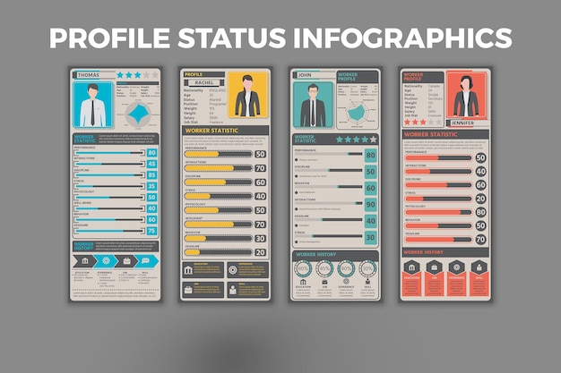 Plantilla de infografía de estado de perfil