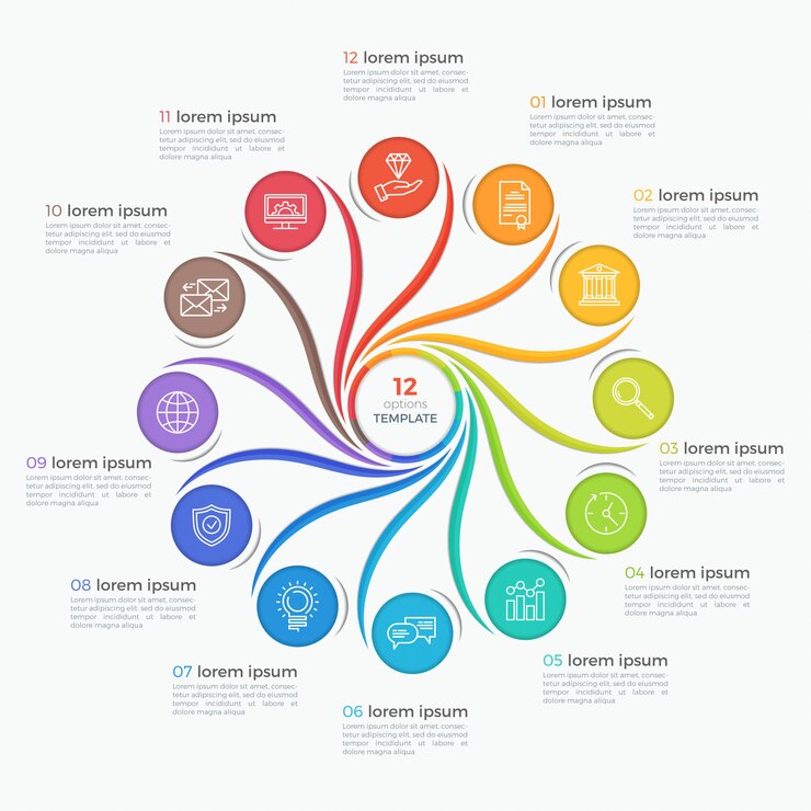 Vector plantilla de infografía estilo remolino con 12 opciones.