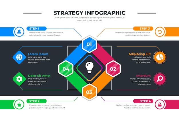 Plantilla de infografía de estrategia