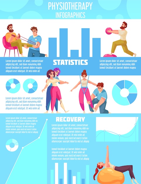 plantilla de infografía de fisioterapia plana dibujada a mano