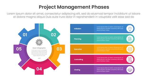plantilla de infografía de gestión de proyectos de 5 fases con información de pila de engranajes grandes y rectángulos redondos con información de lista de 5 puntos para la presentación de diapositivas