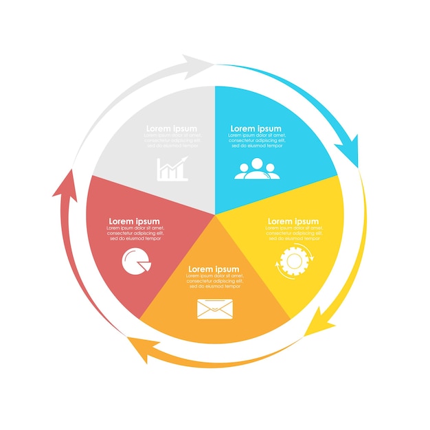 plantilla de infografía de gráfico de círculo vectorial para diseño web de gráficos de diagrama de ciclo concepto de negocio