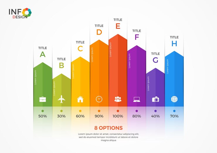 Vector plantilla de infografía de gráfico de columnas con 8 opciones. los elementos de esta plantilla se pueden ajustar, transformar, agregar / completar, eliminar fácilmente y se puede cambiar el color.