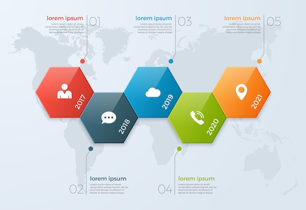 Plantilla de infografía de gráfico de línea de tiempo con 5 opciones