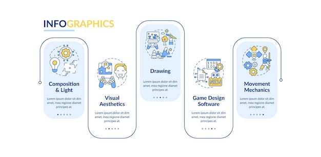 Plantilla de infografía de habilidades de diseñador de juegos. Elementos de diseño de presentación de estética visual. Visualización de datos con 5 pasos. Gráfico de la línea de tiempo del proceso. Diseño de flujo de trabajo con iconos lineales