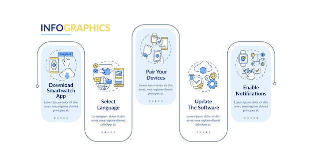 Plantilla de infografía de instalación de smartwatch