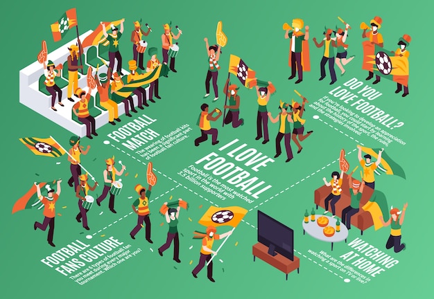 plantilla de infografía isométrica para aficionados al deporte