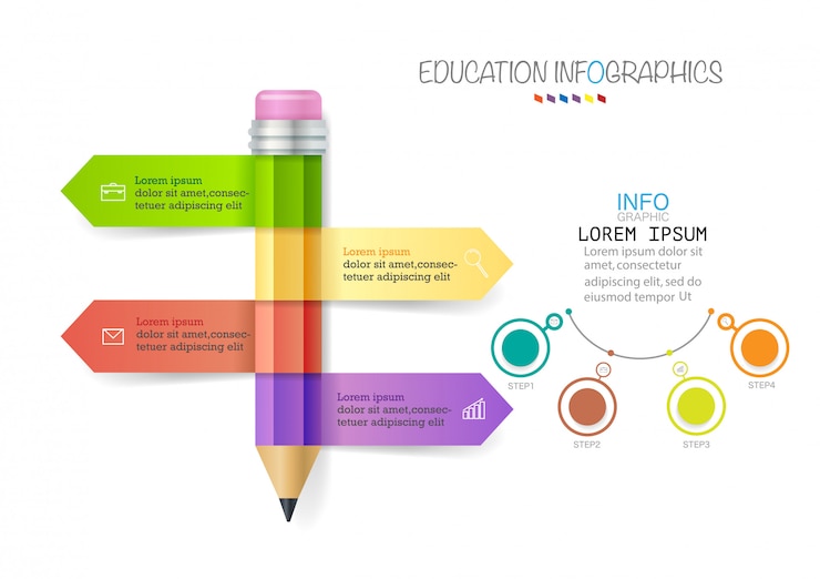 Vector plantilla de infografía con lápiz de 4 pasos con cintas de colores