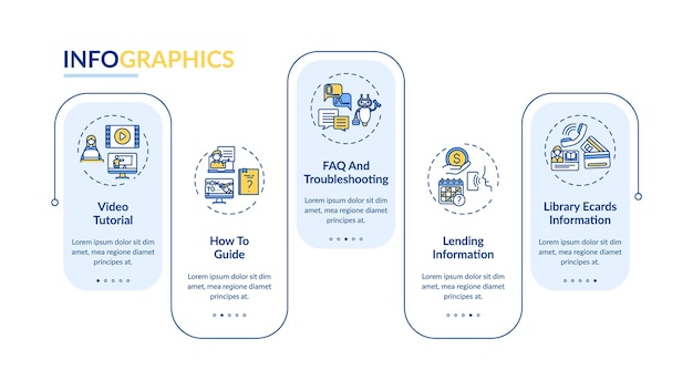 Plantilla de infografía de la línea de ayuda de la biblioteca en línea. Elementos de diseño de presentación de video tutorial. Visualización de datos con 5 pasos. Gráfico de la línea de tiempo del proceso. Diseño de flujo de trabajo con iconos lineales