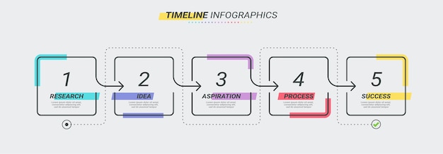 Plantilla de infografía de línea delgada con 5 pasos.