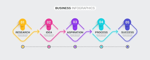 Plantilla de infografía de línea fina 3d abstracto de neón con 5 pasos.