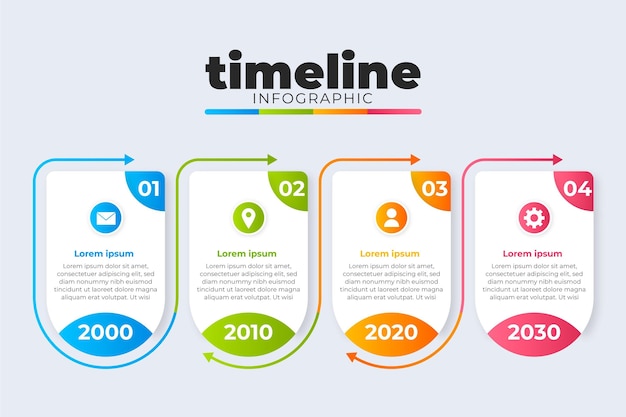 Plantilla de infografía de línea de tiempo degradada