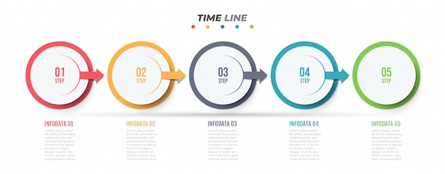 Plantilla de infografía de línea de tiempo para pasos de proceso de negocio