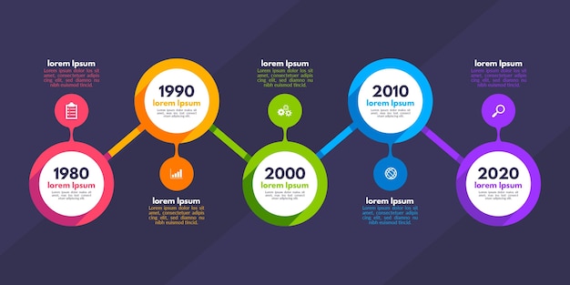 Plantilla de infografía de línea de tiempo plana