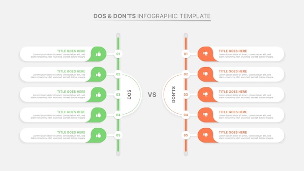 plantilla de infografía de lo que se debe y lo que no se debe hacer