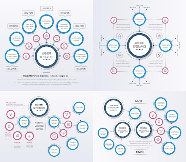 Plantilla de infografía de mapa mental (paquete)