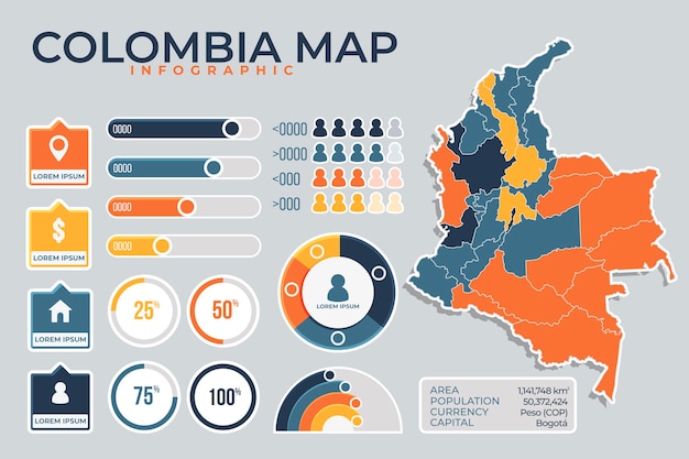 Plantilla de infografía de mapa plano de colombia