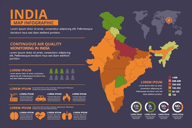 Plantilla de infografía de mapa plano de india