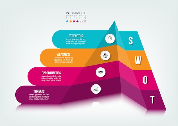 Vector plantilla de infografía de marketing o negocio de análisis foda