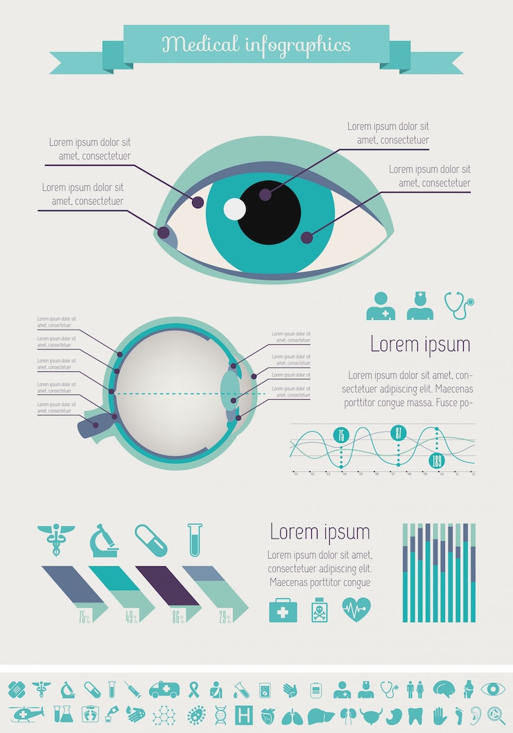 Vector plantilla de infografía médica.
