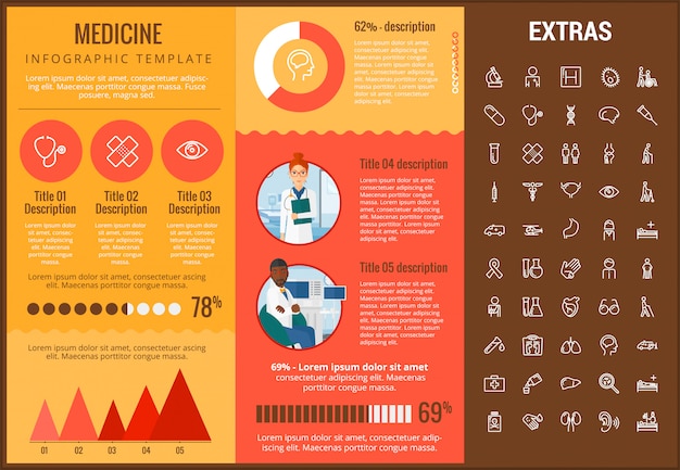 Vector plantilla de infografía medicina, elementos e iconos