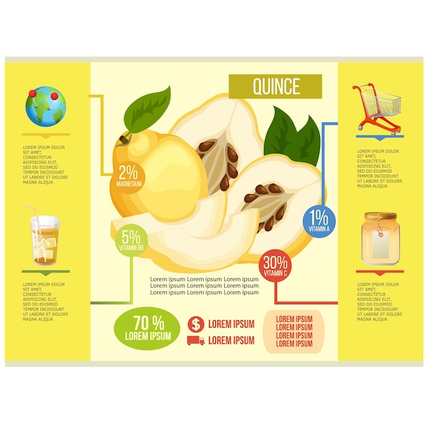 plantilla de infografía membrillo