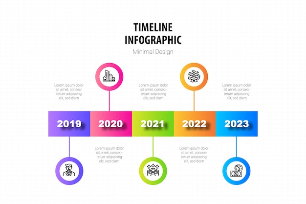 Plantilla de infografía mínima línea de tiempo