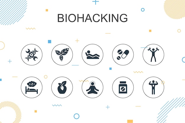 Plantilla de infografía de moda de biohacking. Diseño de línea delgada con alimentos orgánicos, sueño saludable, meditación, iconos de drogas