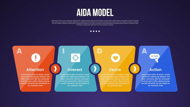 Una plantilla de infografía modelo IDA con un trineo de tamaño de caja de desequilibrio en dirección horizontal estilo de fondo oscuro con 4 puntos para la presentación de diapositivas