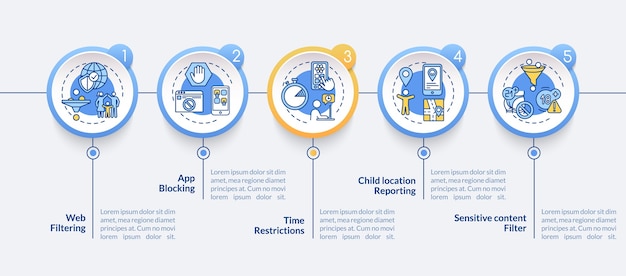 Plantilla de infografía de monitoreo parental