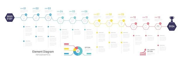 plantilla de infografía de negocios 12 meses moderno diagrama de elementos de línea de tiempo calendario 4 trimestre