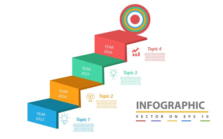 Vector plantilla de infografía para negocios. diagrama de escalera moderna de 4 pasos con flecha y temas, presentación