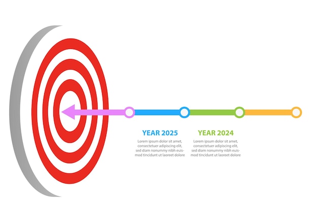 Plantilla de infografía para negocios Target con proyecto del año presentación de línea de tiempo vector inf